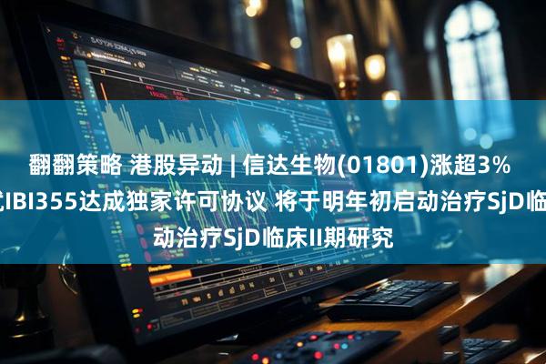 翻翻策略 港股异动 | 信达生物(01801)涨超3% 与Spero就IBI355达成独家许可协议 将于明年初启动治疗SjD临床II期研究